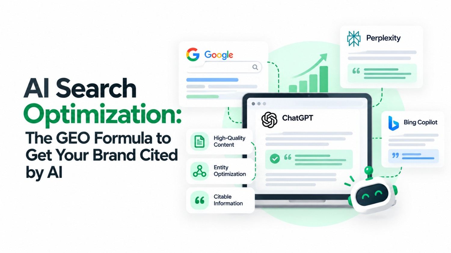AI search optimization GEO formula for getting your brand cited by ChatGPT, Perplexity, Google and Bing Copilot