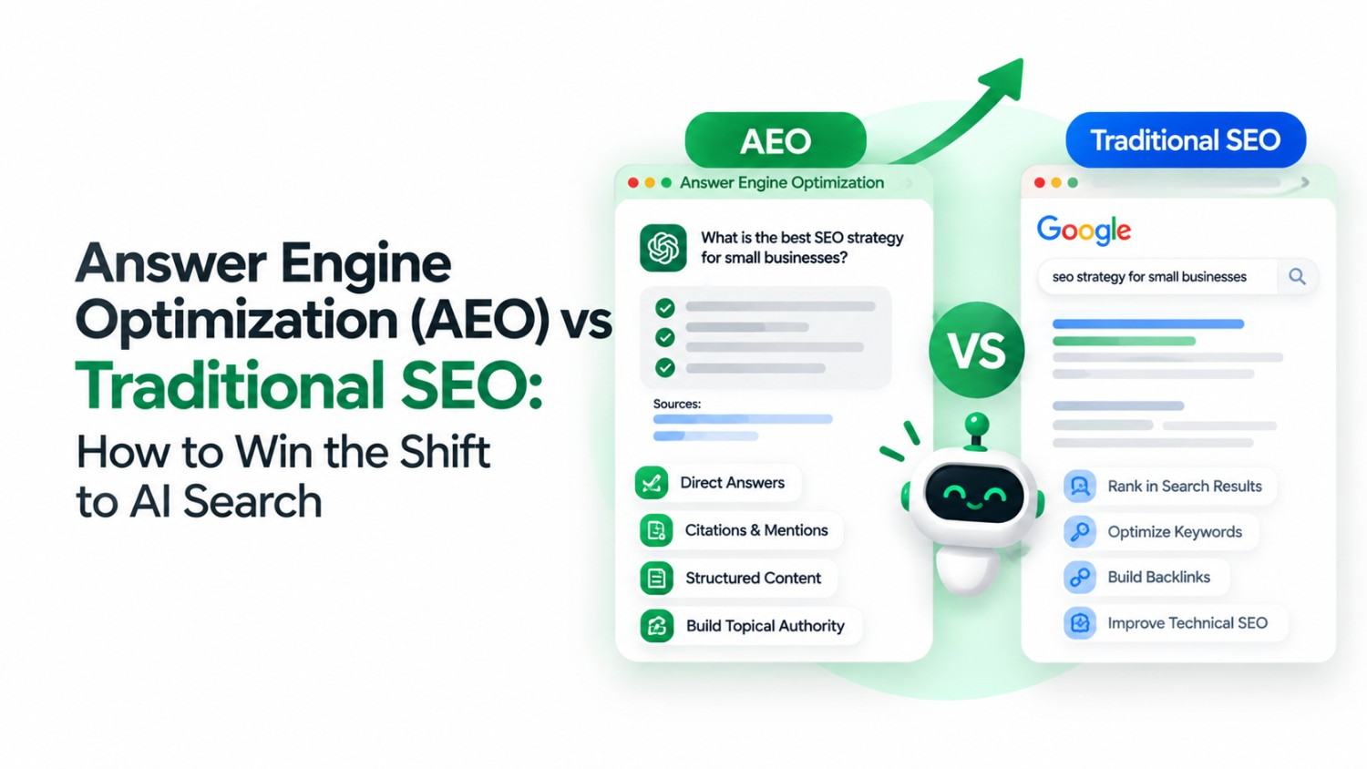 Answer Engine Optimization (AEO) vs traditional SEO comparison showing AI direct answers alongside Google search rankings