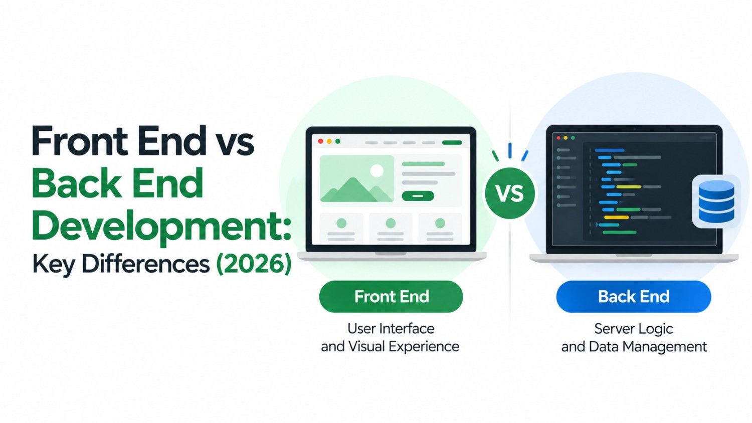 Front end vs back end development key differences 2026: user interface and visual experience versus server logic and data management